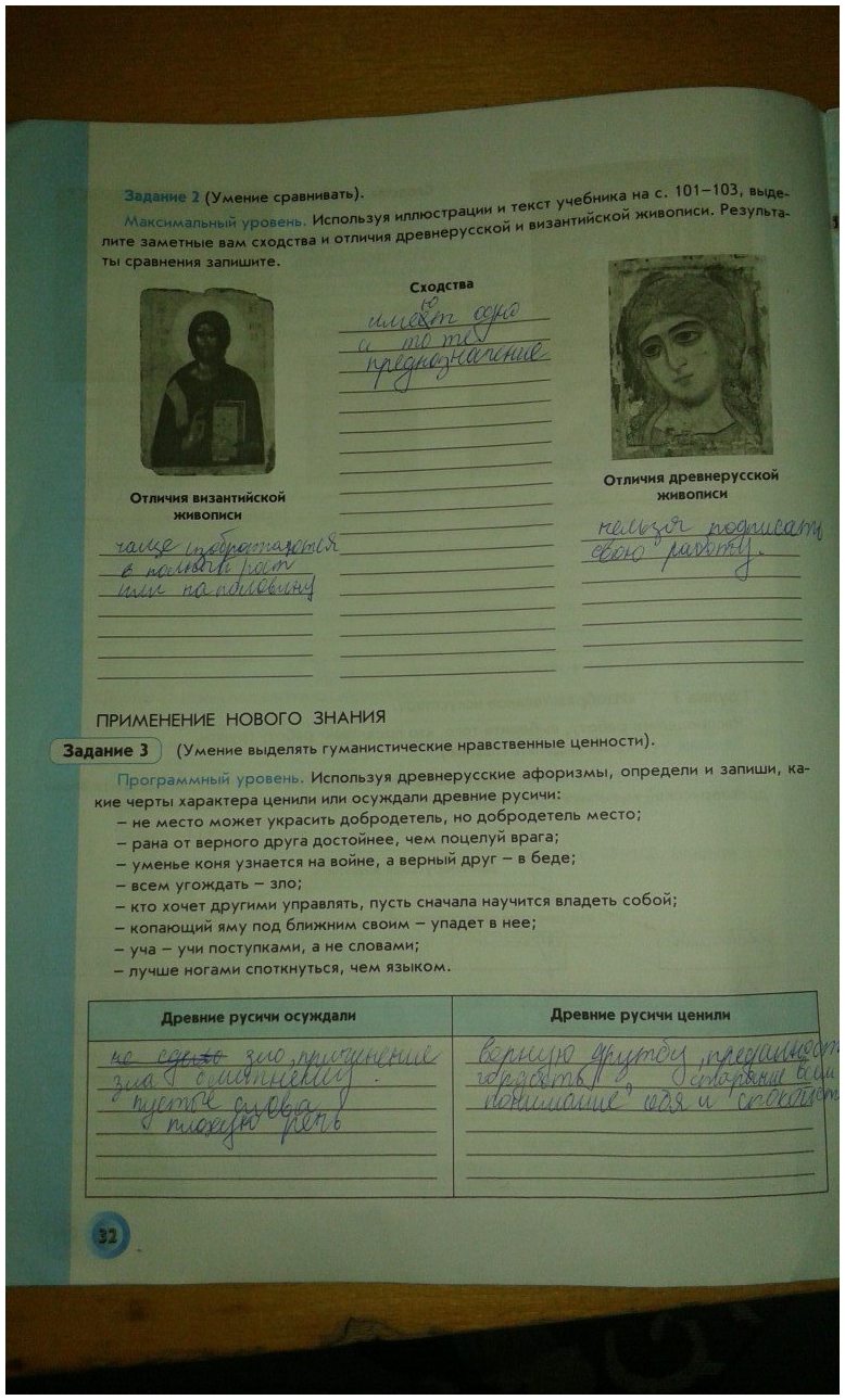 гдз 6 класс рабочая тетрадь страница 32 история Данилов, Давыдова
