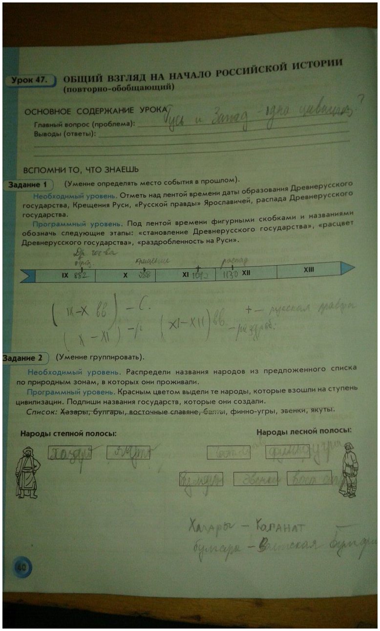 гдз 6 класс рабочая тетрадь страница 40 история Данилов, Давыдова