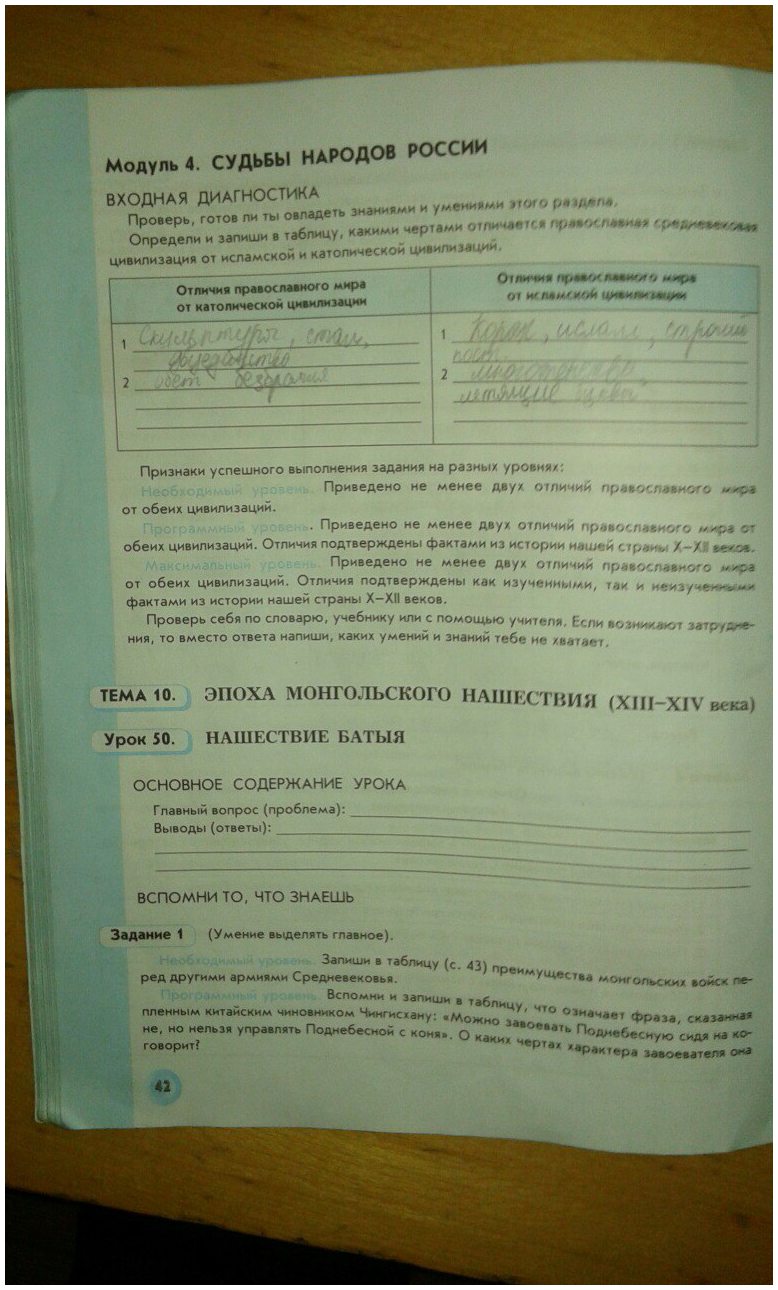 гдз 6 класс рабочая тетрадь страница 42 история Данилов, Давыдова