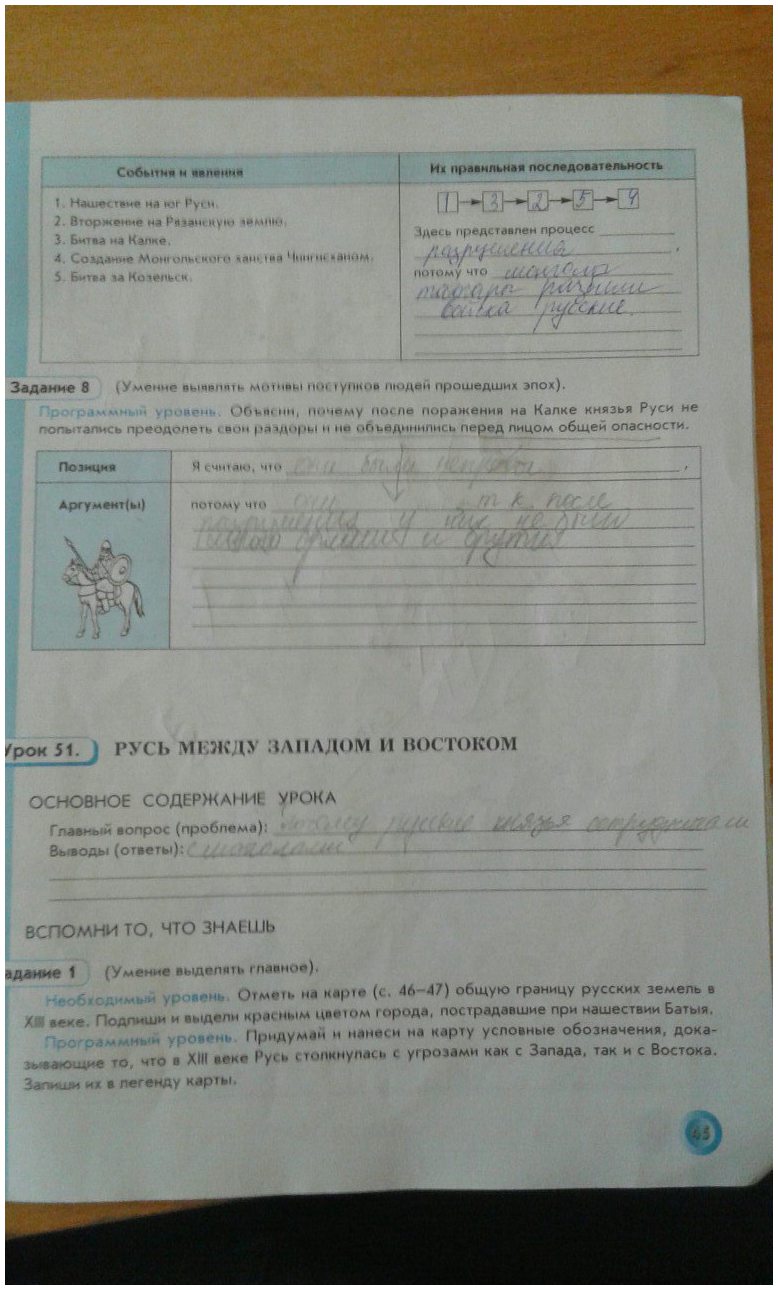 гдз 6 класс рабочая тетрадь страница 45 история Данилов, Давыдова