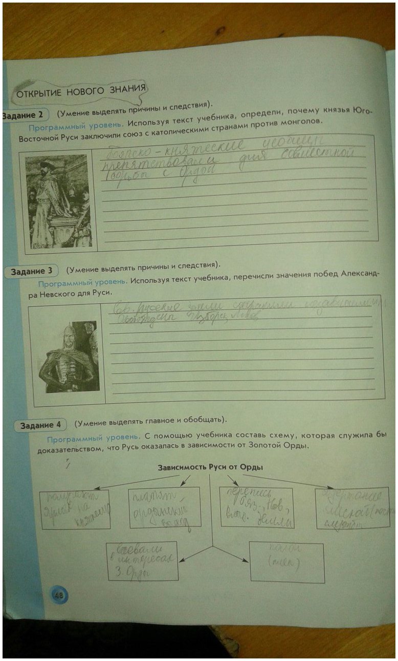 гдз 6 класс рабочая тетрадь страница 48 история Данилов, Давыдова
