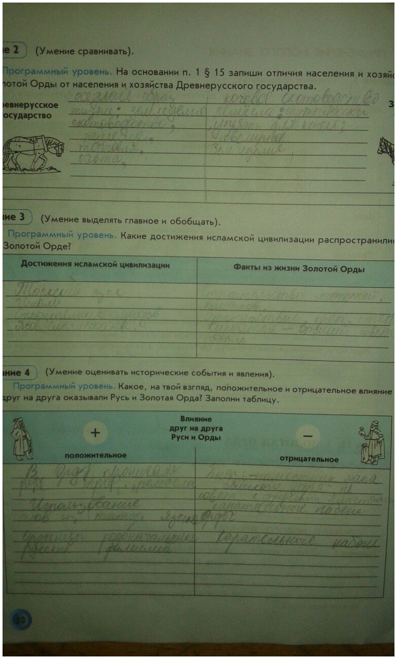 гдз 6 класс рабочая тетрадь страница 50 история Данилов, Давыдова