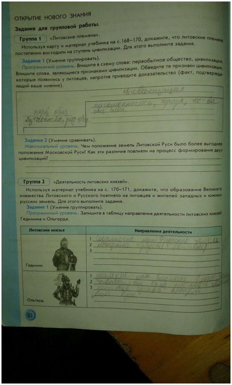 гдз 6 класс рабочая тетрадь страница 52 история Данилов, Давыдова