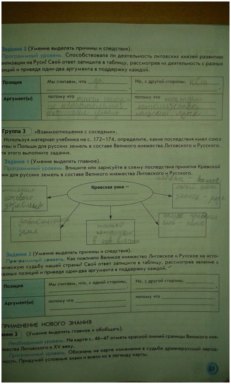 гдз 6 класс рабочая тетрадь страница 53 история Данилов, Давыдова