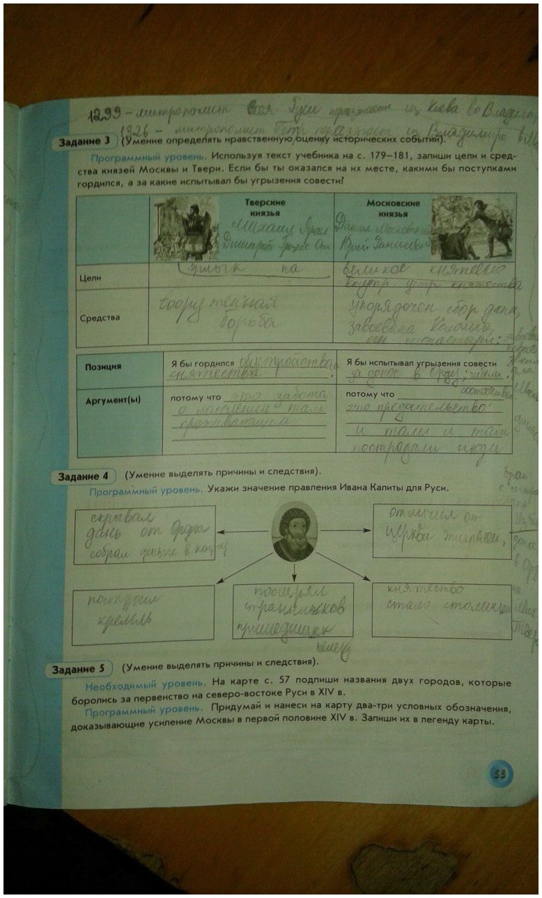гдз 6 класс рабочая тетрадь страница 55 история Данилов, Давыдова