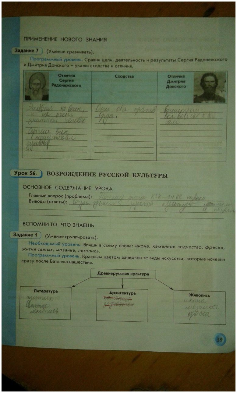 гдз 6 класс рабочая тетрадь страница 59 история Данилов, Давыдова