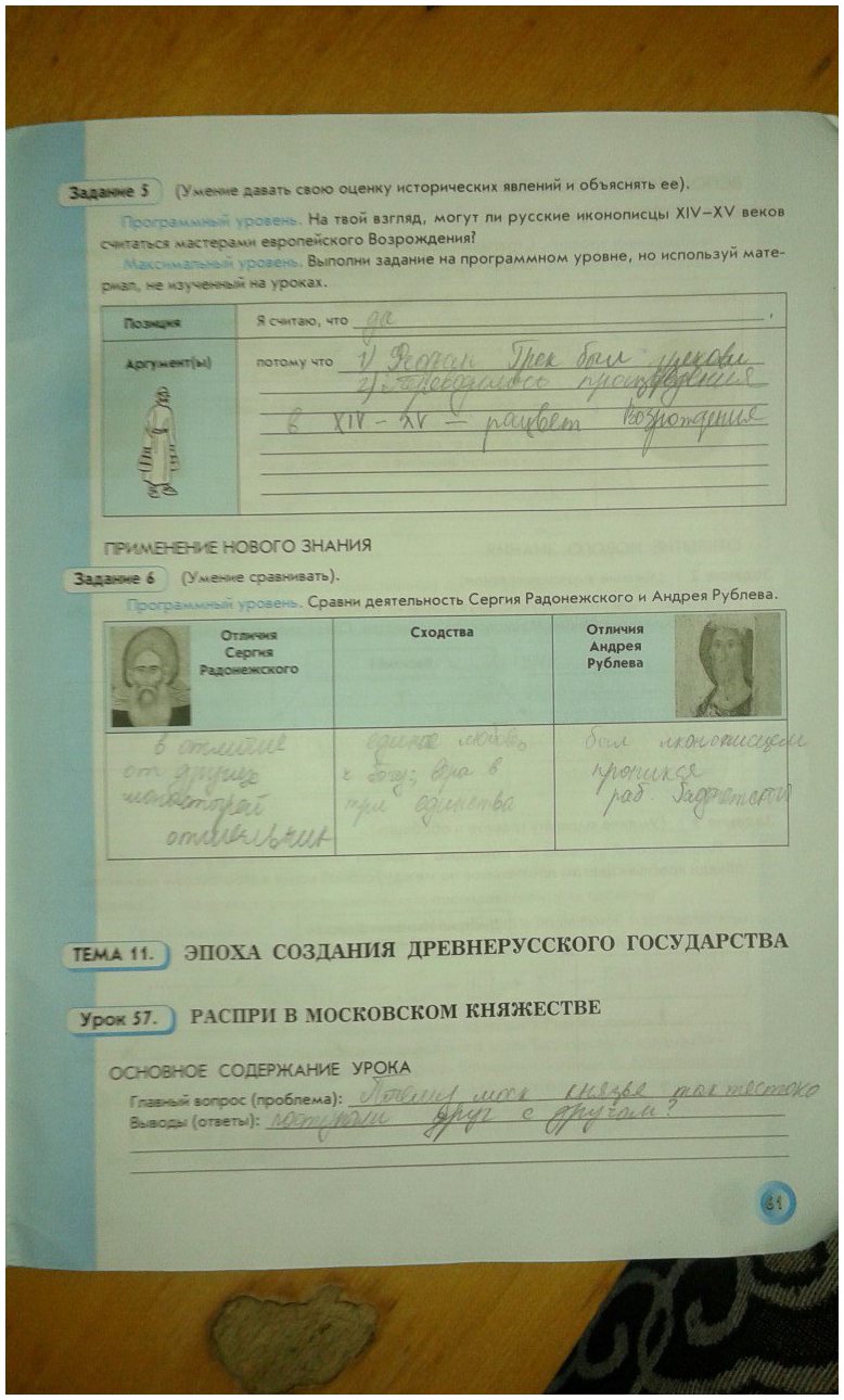 гдз 6 класс рабочая тетрадь страница 61 история Данилов, Давыдова