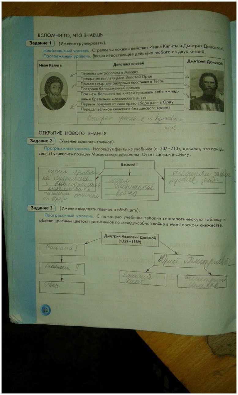 гдз 6 класс рабочая тетрадь страница 62 история Данилов, Давыдова