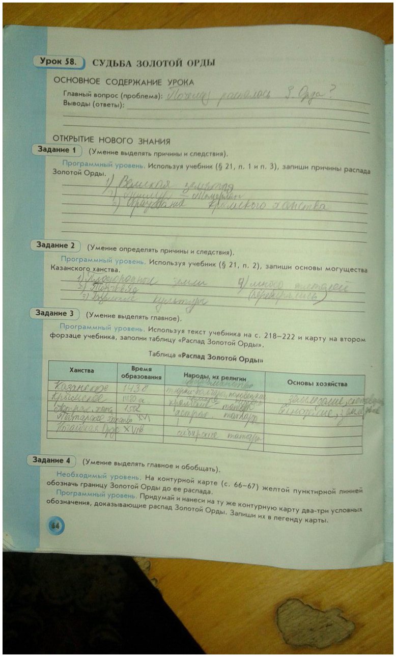 гдз 6 класс рабочая тетрадь страница 64 история Данилов, Давыдова