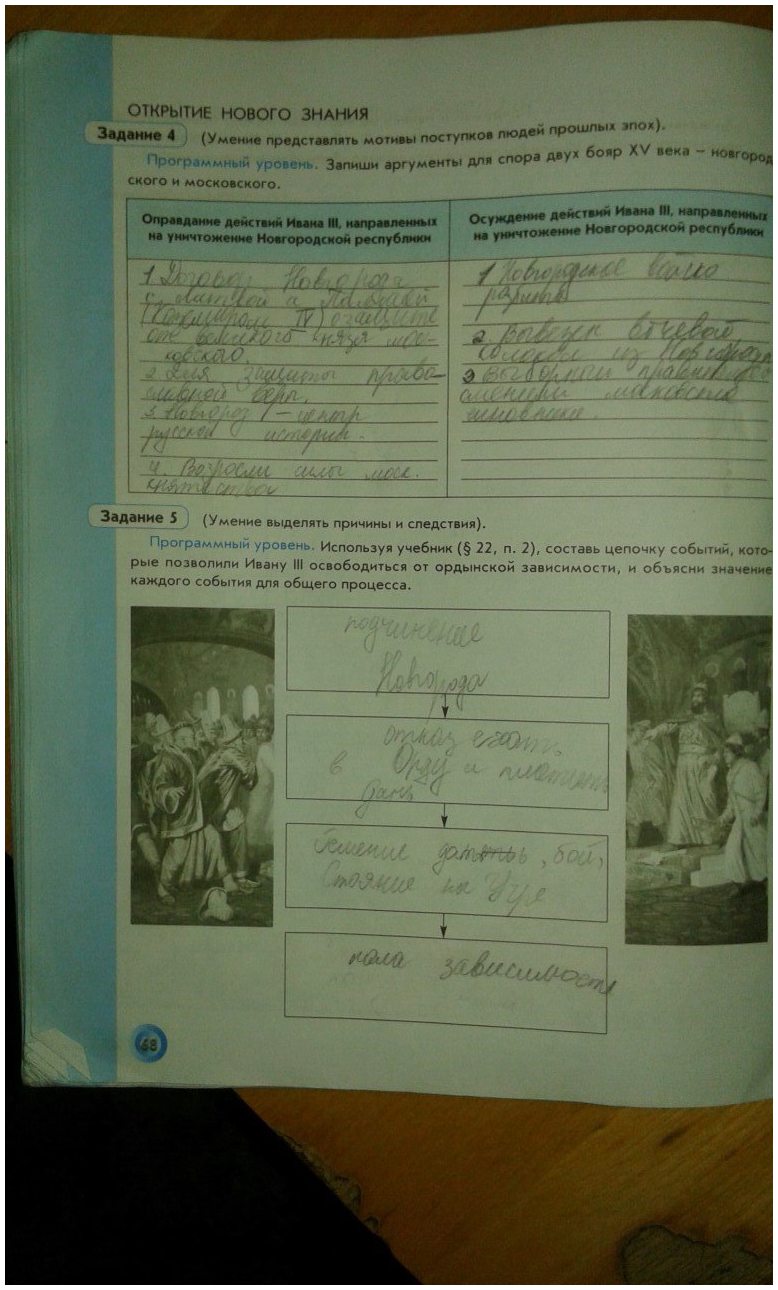 гдз 6 класс рабочая тетрадь страница 68 история Данилов, Давыдова