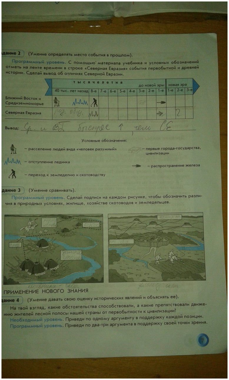 гдз 6 класс рабочая тетрадь страница 7 история Данилов, Давыдова
