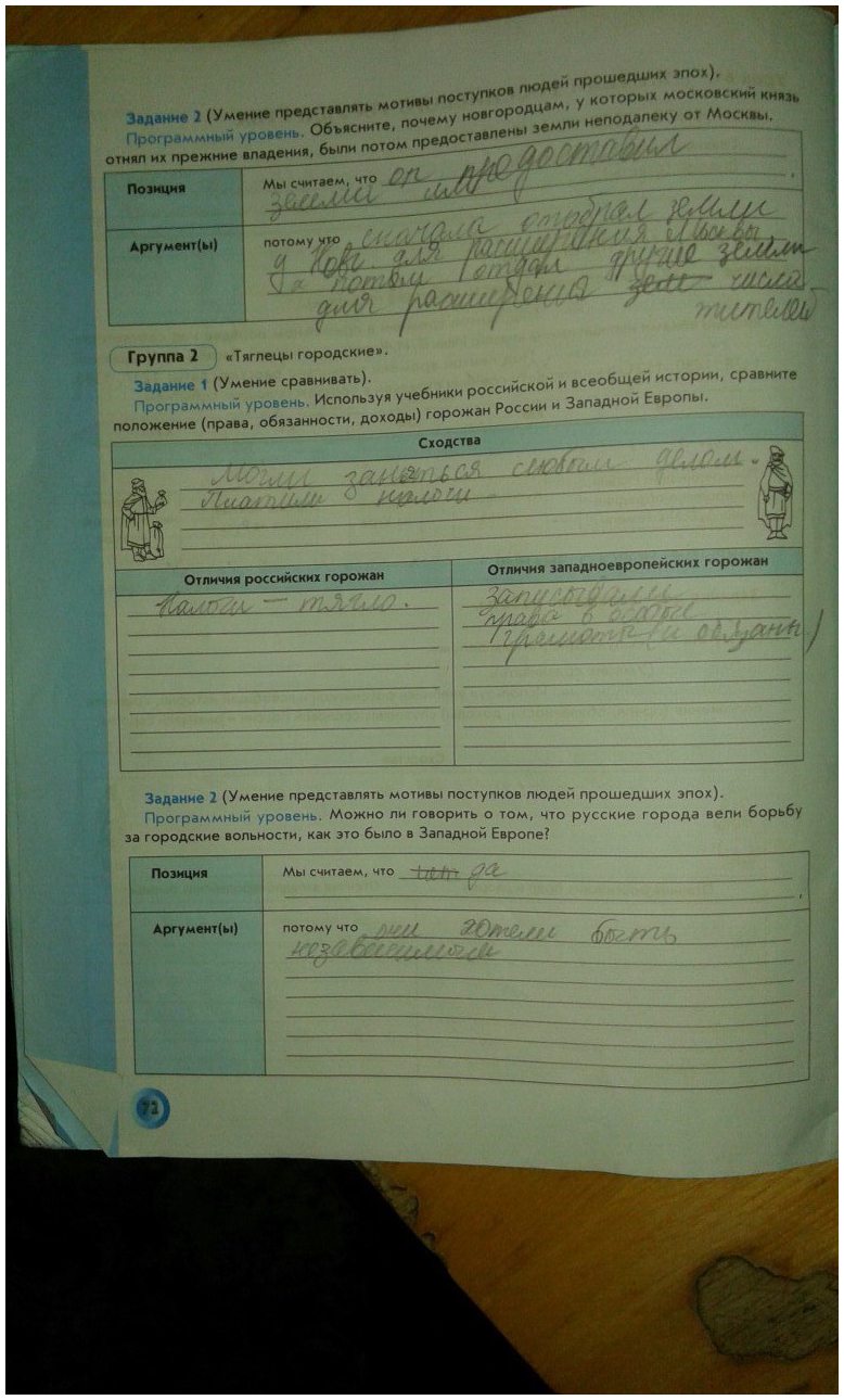 гдз 6 класс рабочая тетрадь страница 72 история Данилов, Давыдова