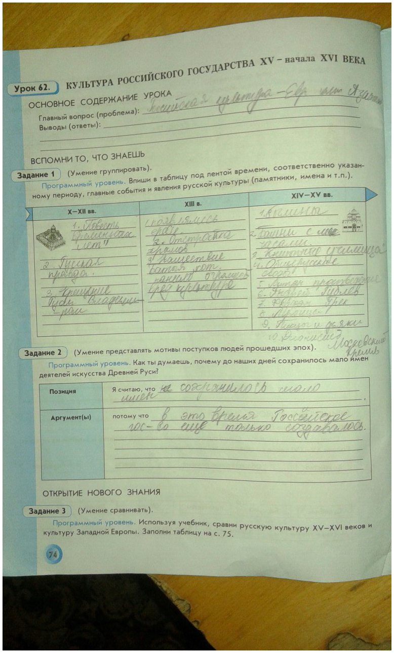 гдз 6 класс рабочая тетрадь страница 74 история Данилов, Давыдова