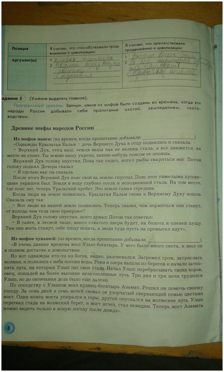 гдз 6 класс рабочая тетрадь страница 8 история Данилов, Давыдова