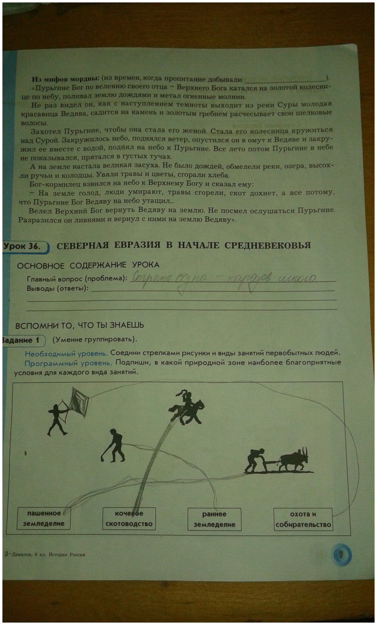 гдз 6 класс рабочая тетрадь страница 9 история Данилов, Давыдова