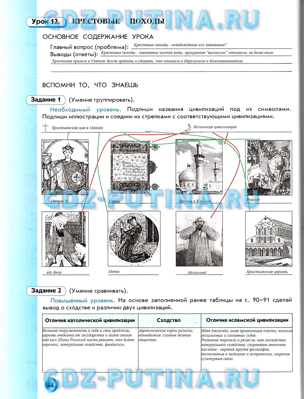 гдз 6 класс рабочая тетрадь страница 34 история средних веков Данилов, Давыдова