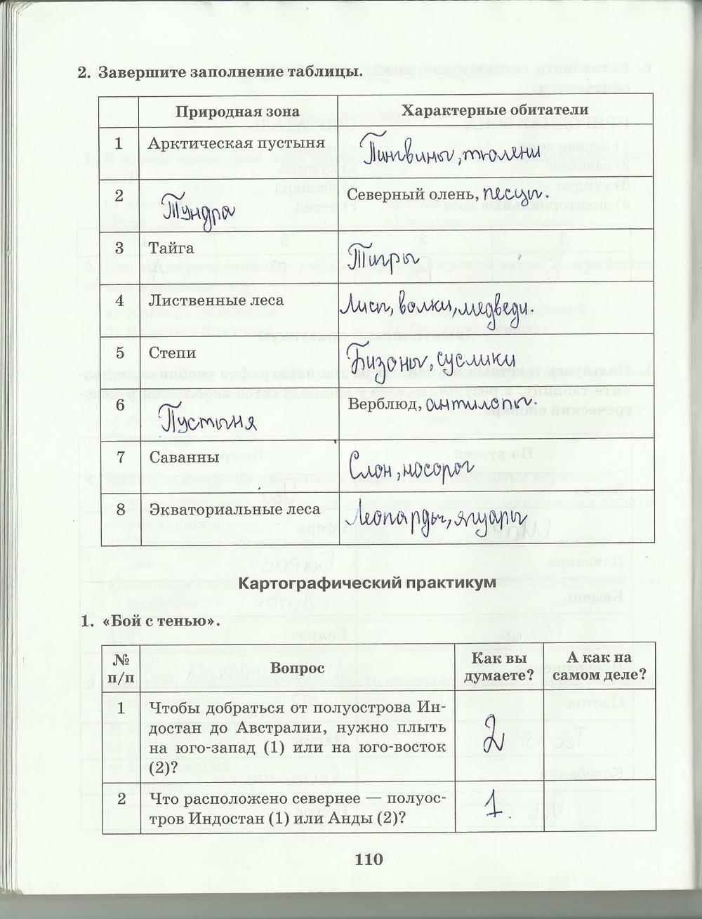 гдз 6 класс рабочая тетрадь страница 110 география Домогацких