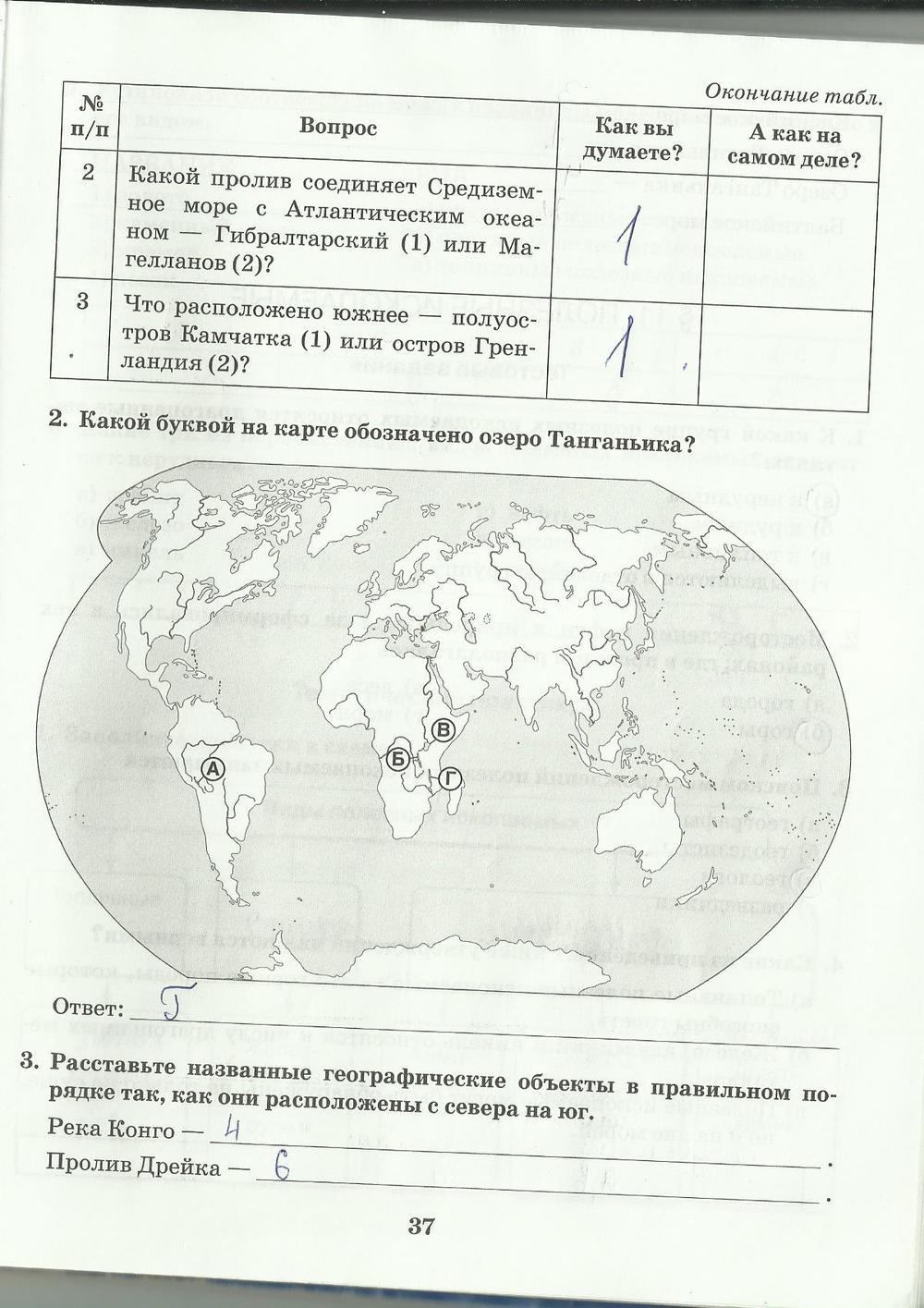 гдз 6 класс рабочая тетрадь страница 37 география Домогацких