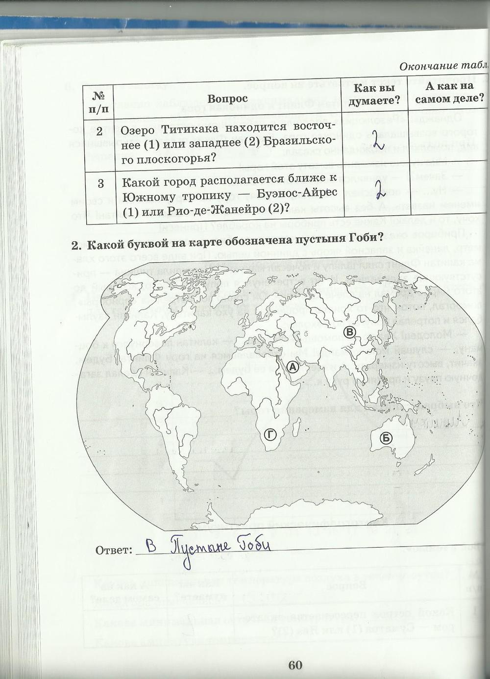 гдз 6 класс рабочая тетрадь страница 60 география Домогацких