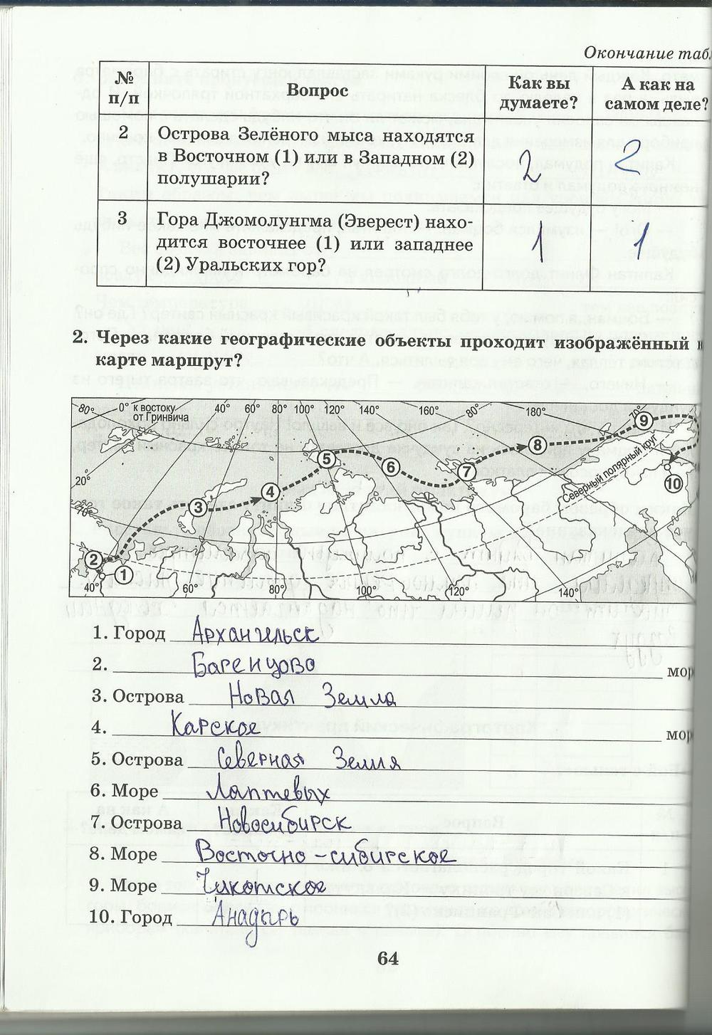 гдз 6 класс рабочая тетрадь страница 64 география Домогацких