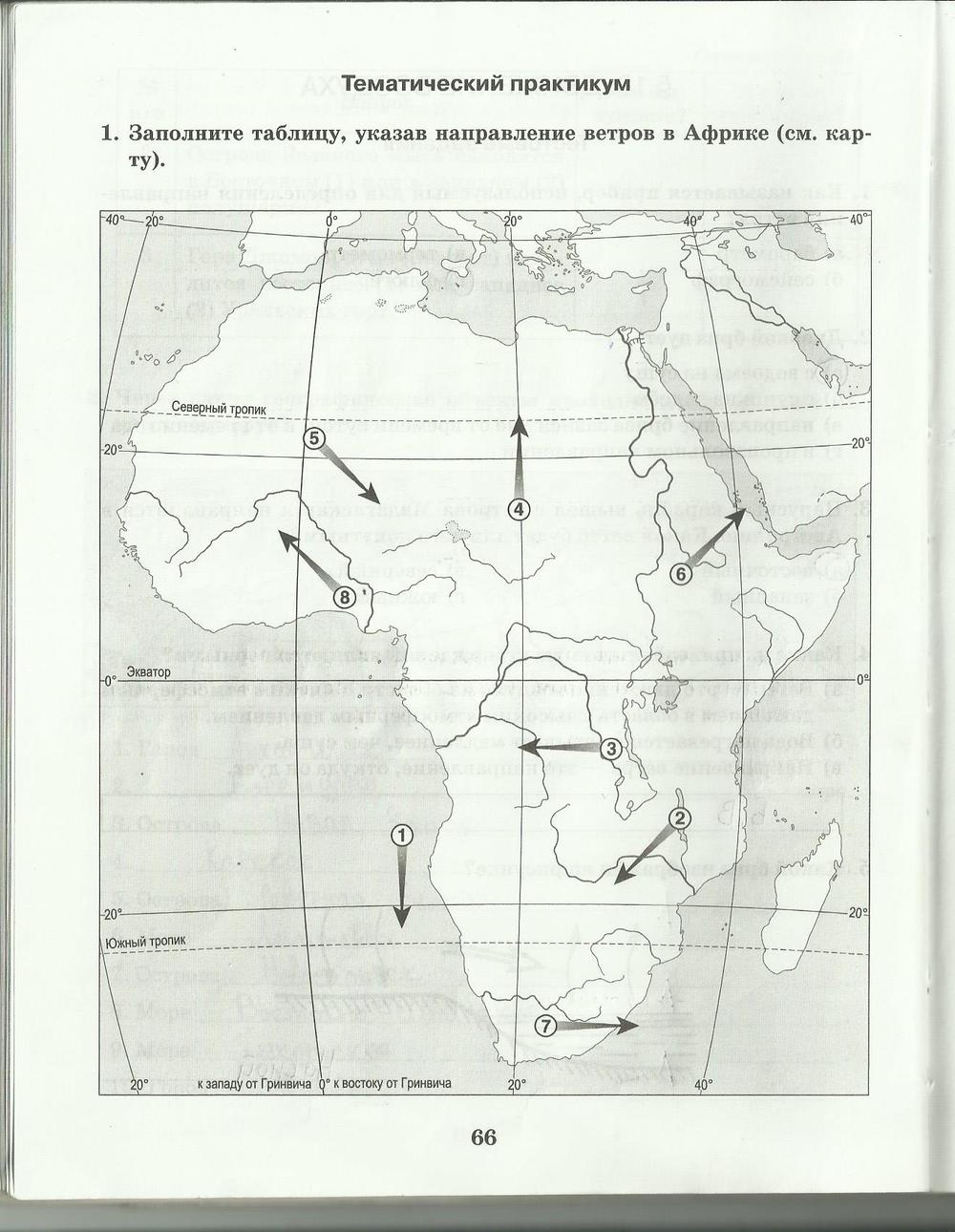 гдз 6 класс рабочая тетрадь страница 66 география Домогацких