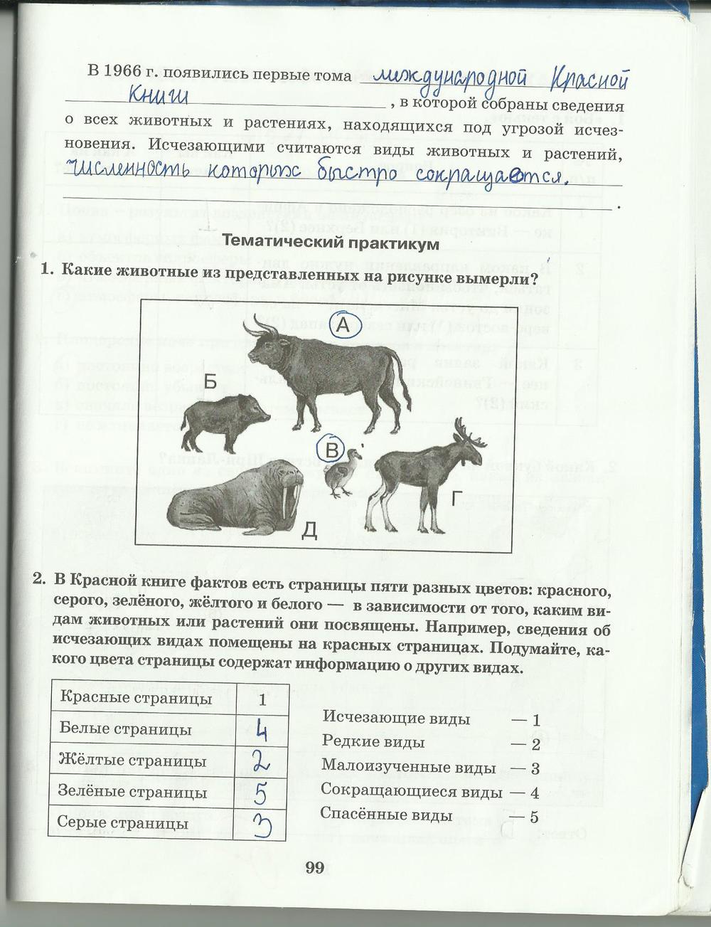 гдз 6 класс рабочая тетрадь страница 99 география Домогацких