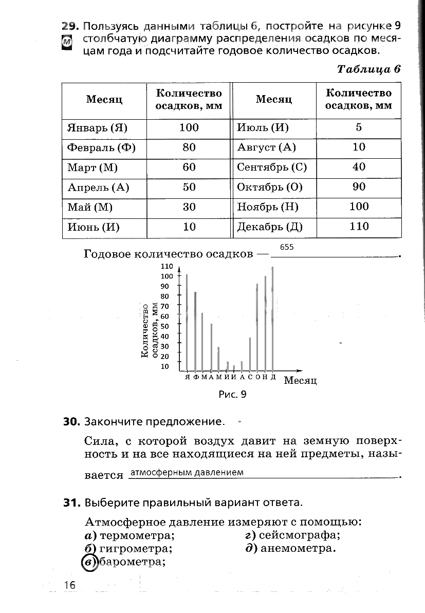 гдз 6 класс рабочая тетрадь страница 16 география Дронов, Савельева