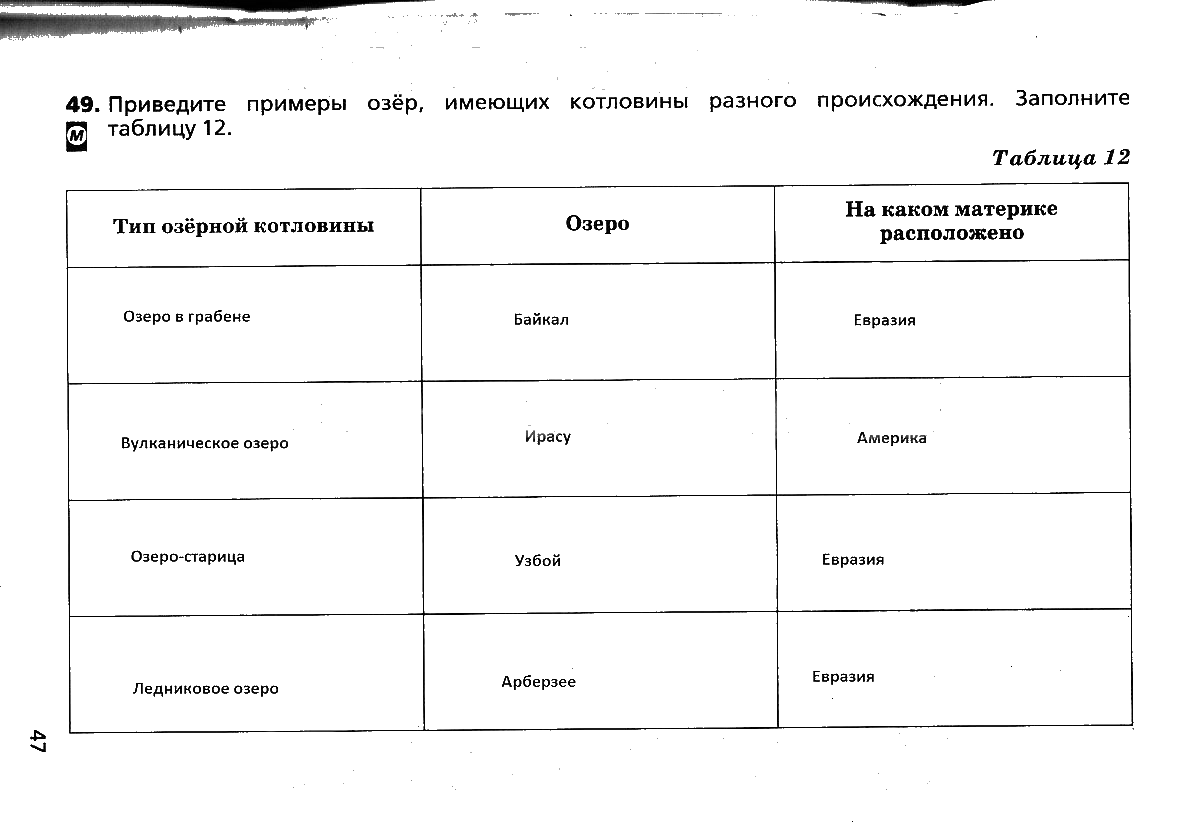 гдз 6 класс рабочая тетрадь страница 47 география Дронов, Савельева