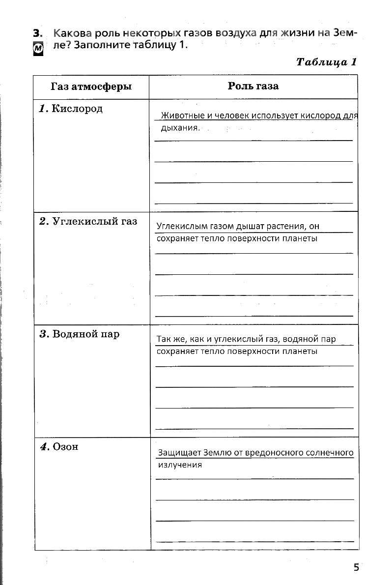 гдз 6 класс рабочая тетрадь страница 5 география Дронов, Савельева
