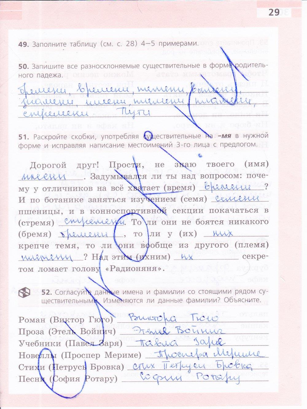 гдз 6 класс рабочая тетрадь страница 29 русский язык Ефремова