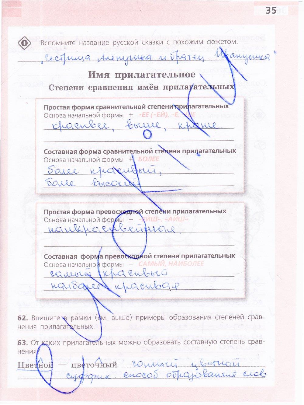 гдз 6 класс рабочая тетрадь страница 35 русский язык Ефремова