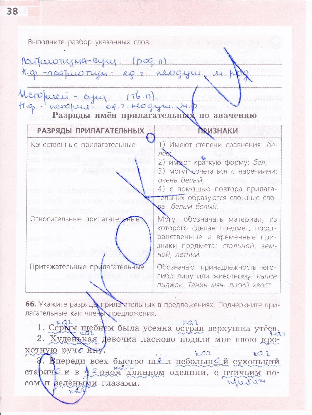 гдз 6 класс рабочая тетрадь страница 38 русский язык Ефремова