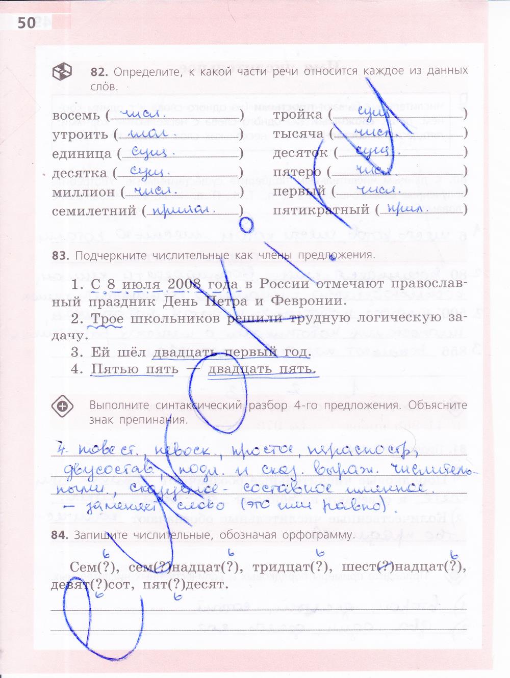 гдз 6 класс рабочая тетрадь страница 50 русский язык Ефремова