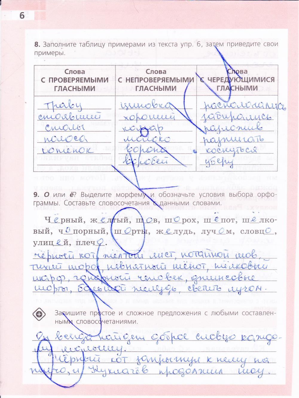 гдз 6 класс рабочая тетрадь страница 6 русский язык Ефремова