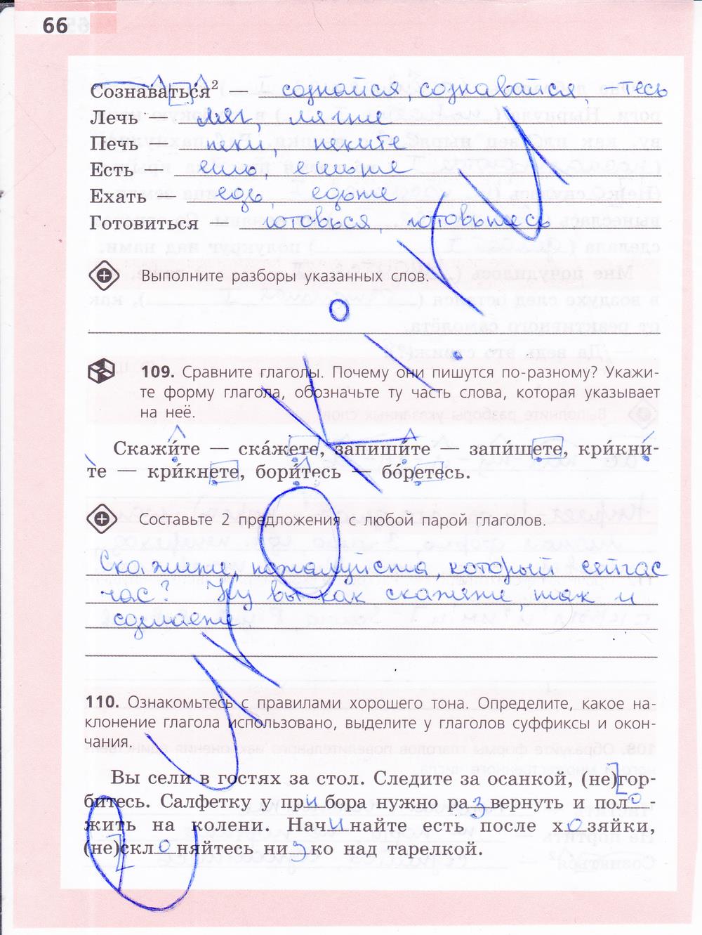 гдз 6 класс рабочая тетрадь страница 66 русский язык Ефремова