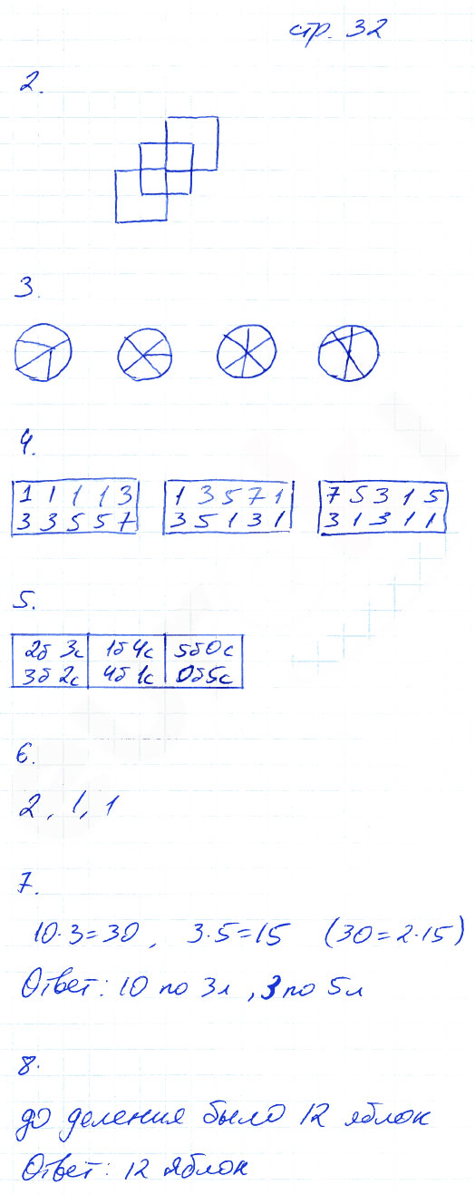 гдз 6 класс рабочая тетрадь часть 1 страница 32 математика Ерина к учебнику Никольского