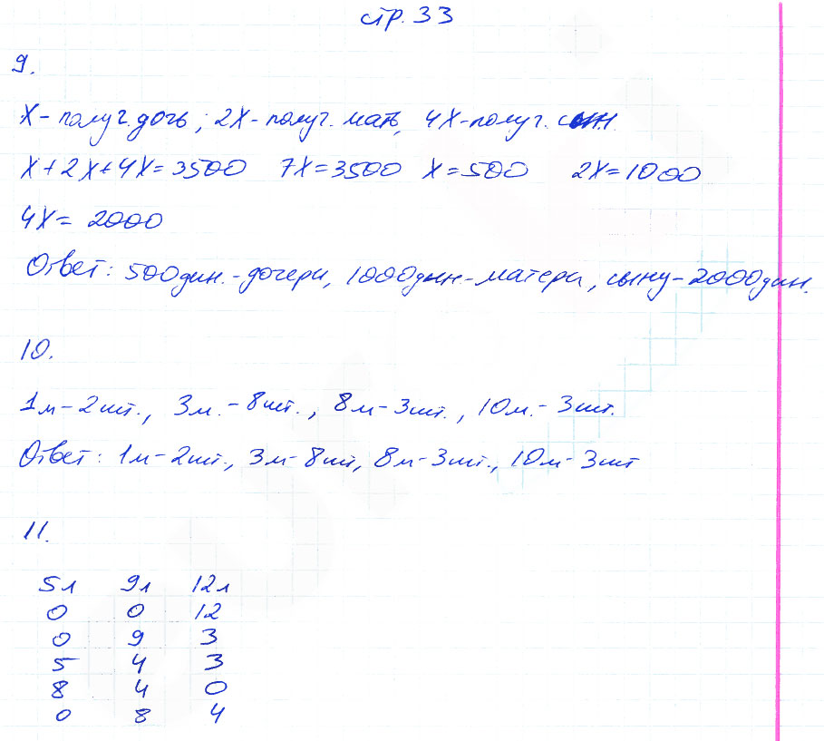 гдз 6 класс рабочая тетрадь часть 1 страница 33 математика Ерина к учебнику Никольского
