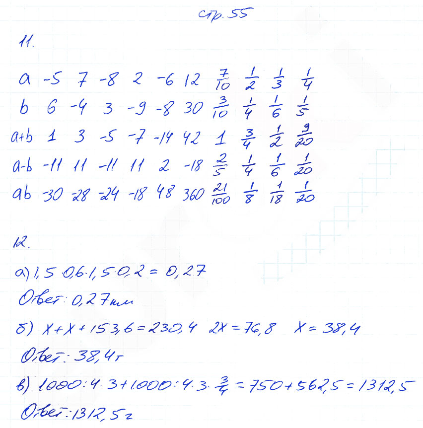 гдз 6 класс рабочая тетрадь часть 1 страница 55 математика Ерина к учебнику Никольского