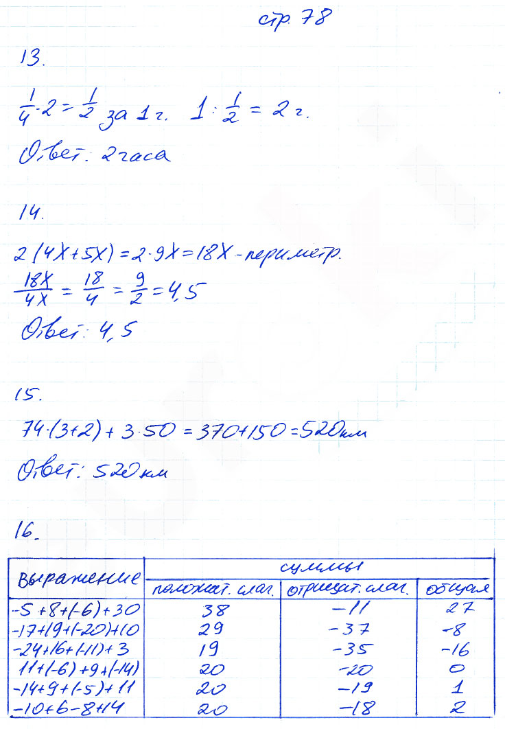 гдз 6 класс рабочая тетрадь часть 1 страница 78 математика Ерина к учебнику Никольского