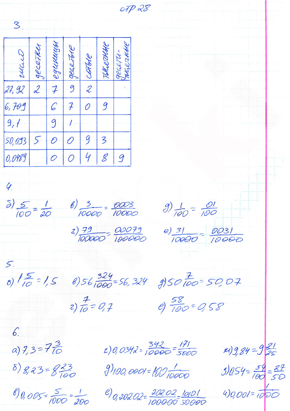 гдз 6 класс рабочая тетрадь часть 2 страница 28 математика Ерина к учебнику Никольского