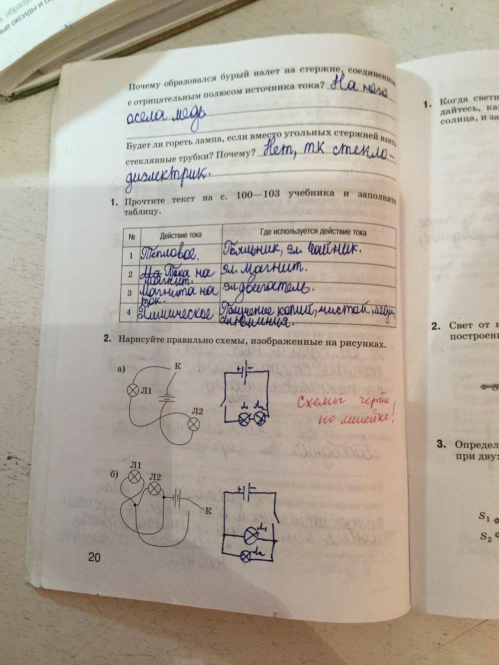 гдз 6 класс рабочая тетрадь страница 20 физика химия Гуревич, Краснов, Нотов, Понтак