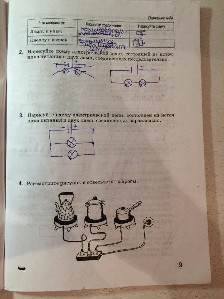 гдз 6 класс рабочая тетрадь страница 9 физика химия Гуревич, Краснов, Нотов, Понтак
