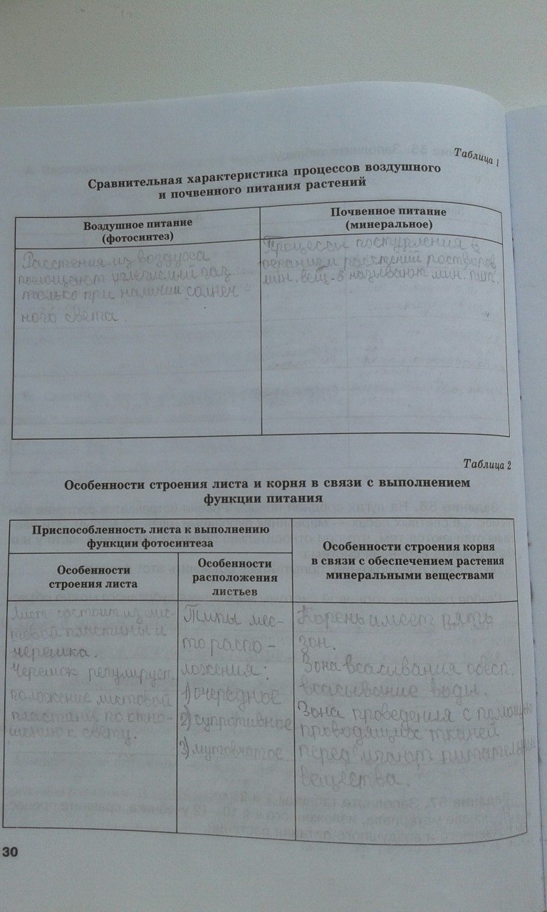 гдз 6 класс рабочая тетрадь страница 30 биология Хрыпова, Житко
