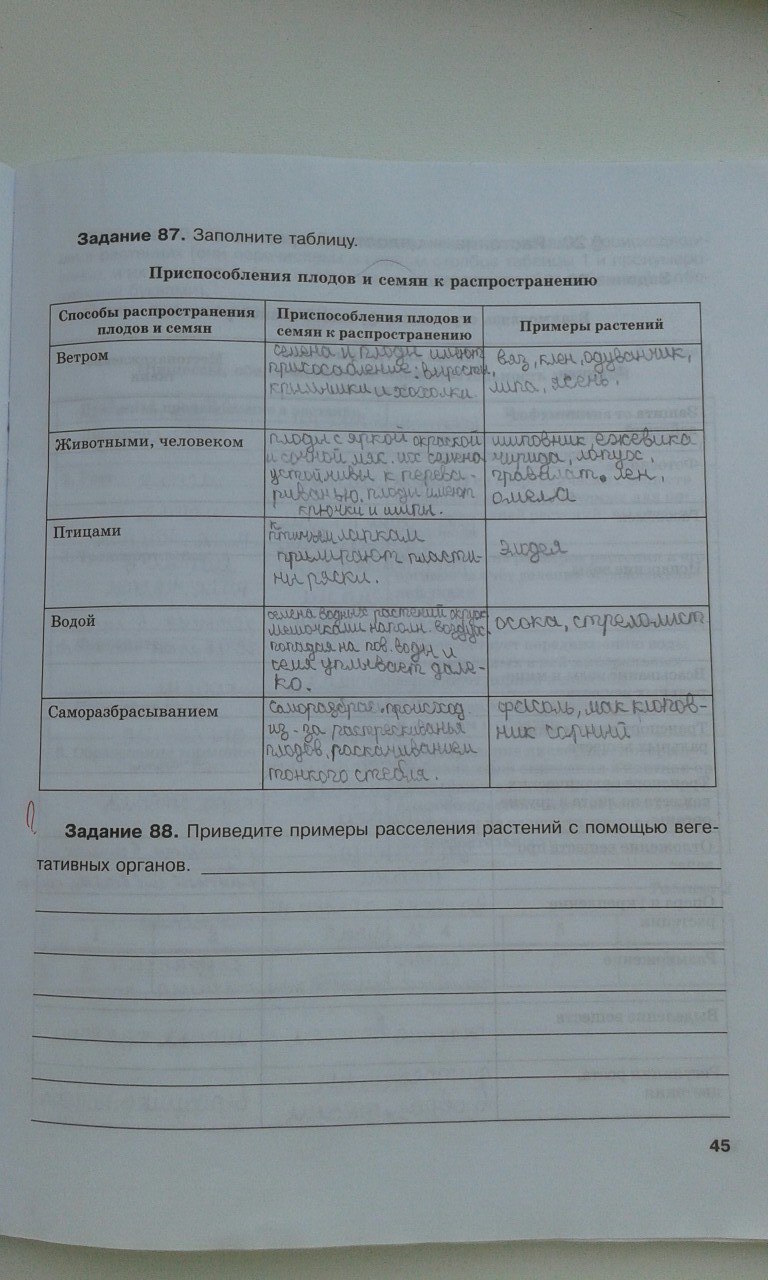 гдз 6 класс рабочая тетрадь страница 45 биология Хрыпова, Житко