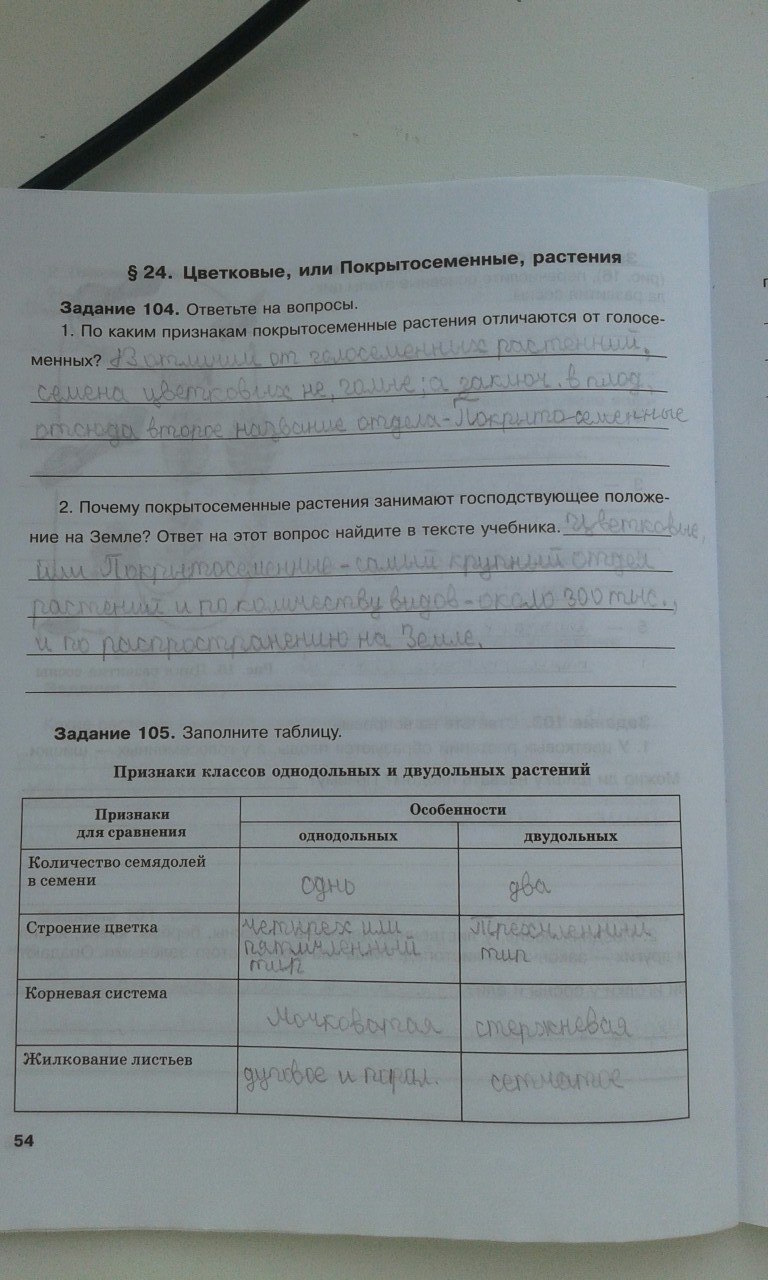 гдз 6 класс рабочая тетрадь страница 54 биология Хрыпова, Житко
