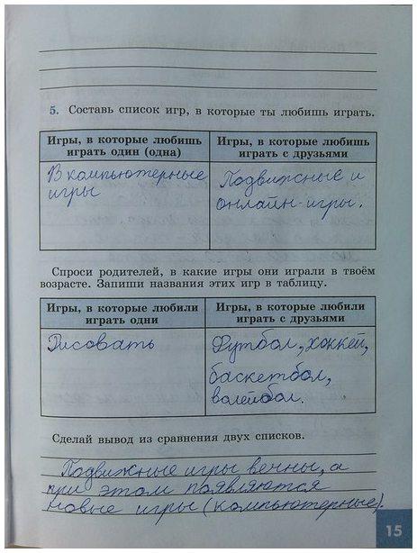 гдз 6 класс рабочая тетрадь страница 15 обществознание Иванова, Хотеенкова
