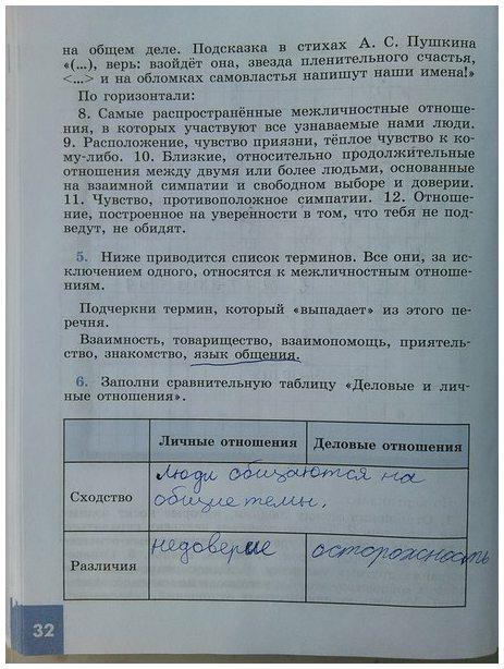 гдз 6 класс рабочая тетрадь страница 32 обществознание Иванова, Хотеенкова