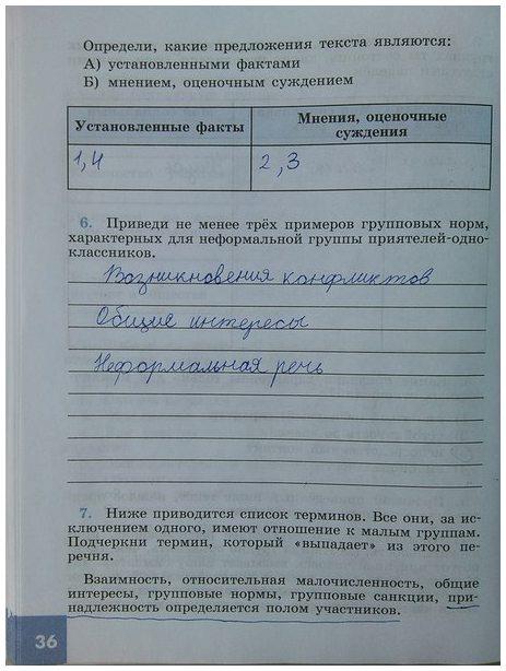 гдз 6 класс рабочая тетрадь страница 36 обществознание Иванова, Хотеенкова