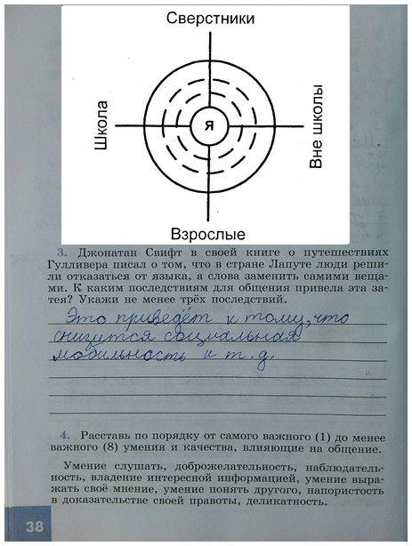 гдз 6 класс рабочая тетрадь страница 38 обществознание Иванова, Хотеенкова