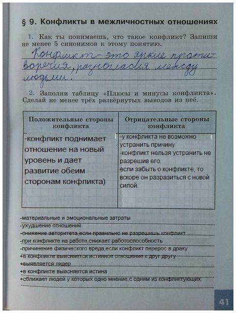 гдз 6 класс рабочая тетрадь страница 41 обществознание Иванова, Хотеенкова